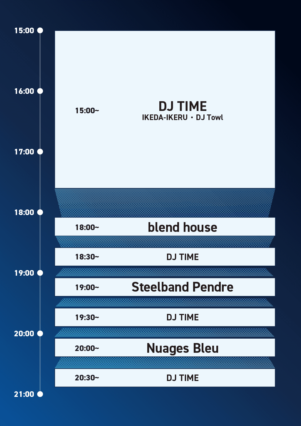 タイムテーブルの画像